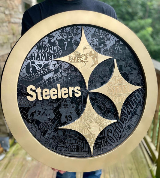 Pittsburgh Steelers Sign (NO spinnner)